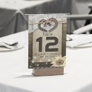 Search for country bridal shower table cards String lights