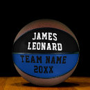 Search for name basketballs Daughter