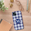 Search for red and white plaid iphone cases Patriotic