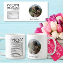 Search for nutritional facts mugs Best mum ever