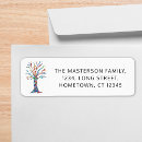 Search for colorful return address labels Simple