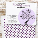Search for relatives invitations Tree