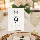 Search for dark blue wedding table cards Minimalist