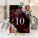 Search for rustic numbers table cards Modern