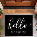 Search for hello garden outdoor Typography