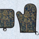 Search for william morris placemats Vintage
