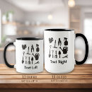 Search for spade mugs Shovel
