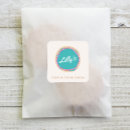 Search for bakery shop stickers Dessert