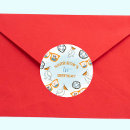 Search for hawaiian surfing stickers Tropical