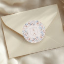 Search for summer cottage stickers Bohemian botanical cottage garden