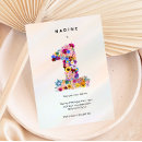 Search for simple birthday invitations Aesthetic