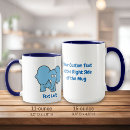 Search for blue elephant mugs Cute