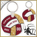 Search for maroon white key rings Burgundy