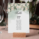 Search for bohemian floral wedding table cards Boho table number