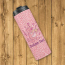 Search for violin travel mugs Fiddle