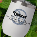 Search for zodiac signs Cancer