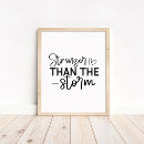 Search for strength quote posters Black and white typography