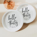 Search for dessert plates Birthday party