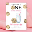 Search for kids invitation party posters Watercolor