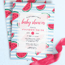 Search for watermelon baby shower Modern