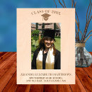 Search for graduation picture frames Stylish