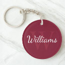Search for burgundy with key rings For him