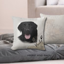 Search for black labrador cushions Pets