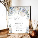 Search for hydrangeas wedding signs Botanical
