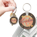 Search for key ring postcards Retro