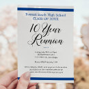 Search for class of 2014 invitations Modern