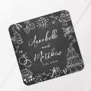 Search for white chalk stickers Black and white