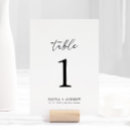 Search for shape note posters Newly weds