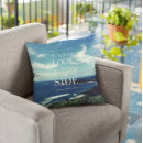 Search for attitude home living Optimistic