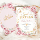 Search for geometric sweet 16 invitations Girly