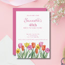 Search for turning 40 invitations Celebration