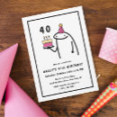 Search for simple 40th birthday invitations Funny