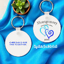 Search for heart dark key rings Modern