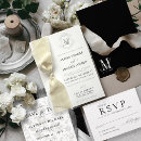 Search for diy wedding invitations Elegant
