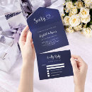 Search for silver 60th birthday invitations Navy blue