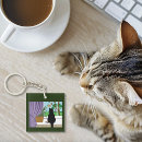 Search for black out key rings Cat