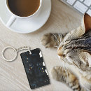 Search for cuddling a key rings Cats