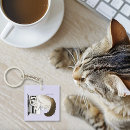 Search for ragdoll cat key rings Siamese