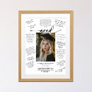 Search for guest signature posters Signing board