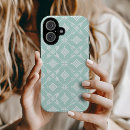 Search for tribal print iphone cases Pattern
