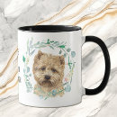 Search for cairn terrier coffee mugs Animal