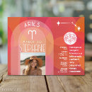 Search for aries birthday cards Zodiac