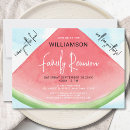 Search for outdoor picnic invitations Summer