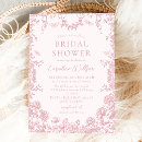 Search for pink toile invitations Chinoiserie