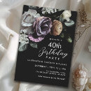 Search for black and white 40th birthday invitations Feminine