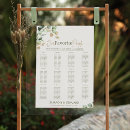 Search for eucalyptus wedding seating charts Rustic watercolor foliage